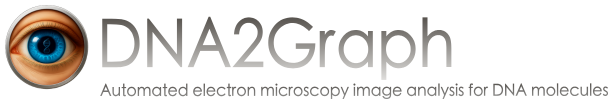 DNA2Graph logo